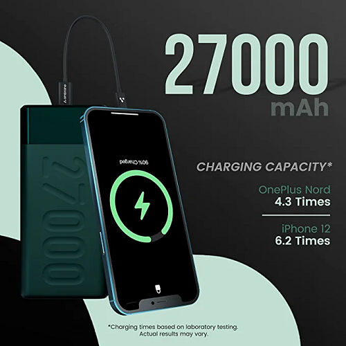 Ambrane 27000mAh Power Bank, 20W Fast Charging, Triple Output, Type C PD (Input & Output), Quick Charge, Li-Polymer, Multi-Layer Protection for iPhone, Smartphones & Other Devices (Stylo Pro, Green)